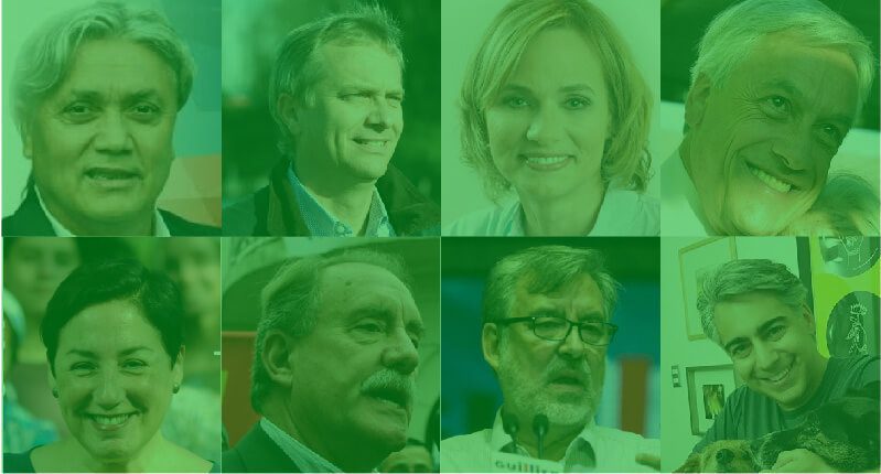 Presidenciales en Chile: los candidatos y sus propuestas medioambientales