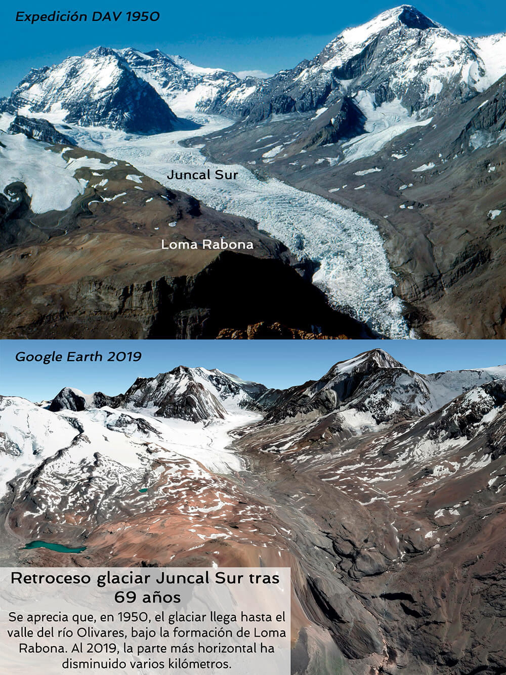 Imágenes comparativas del retroceso del glaciar Juncal Sur. Elaboración a partir de Foto del DAV (1950) y Google Earth (2019)