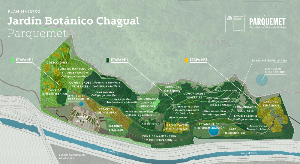 Plano Jardín Botánico Chagual ©Parquemet