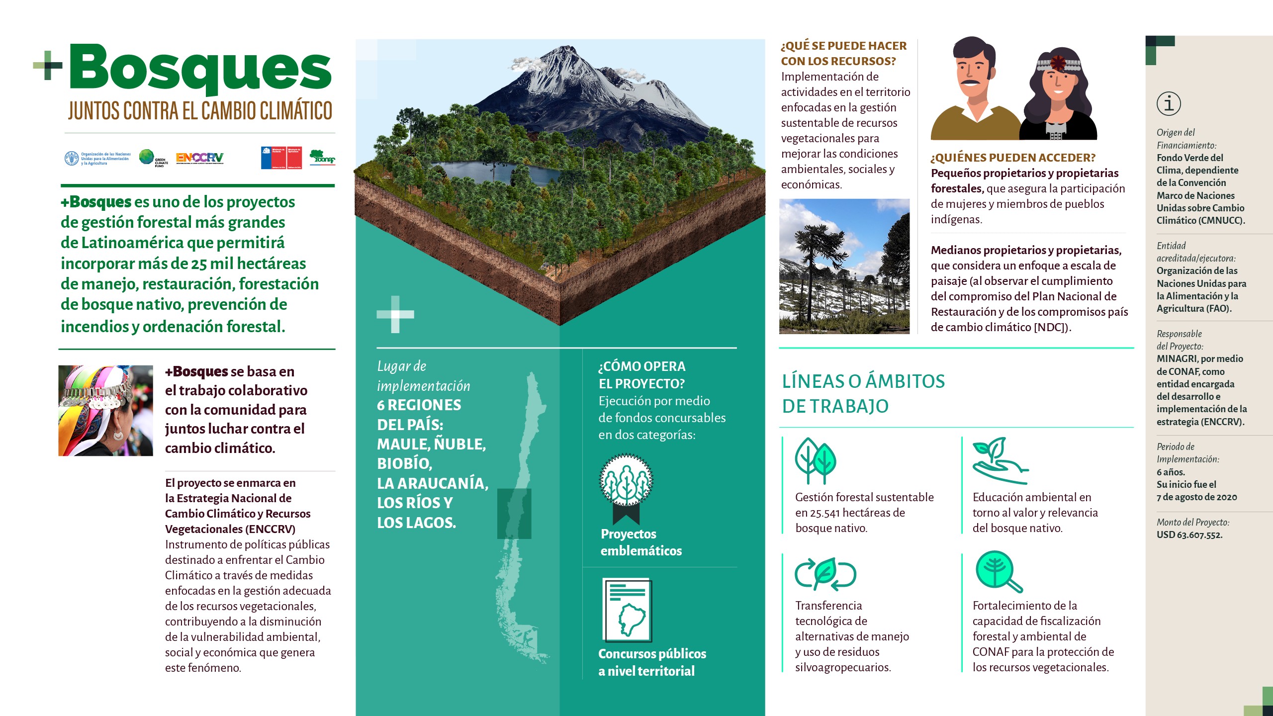 + Bosques © Cortesía Ministerio de Agricultura
