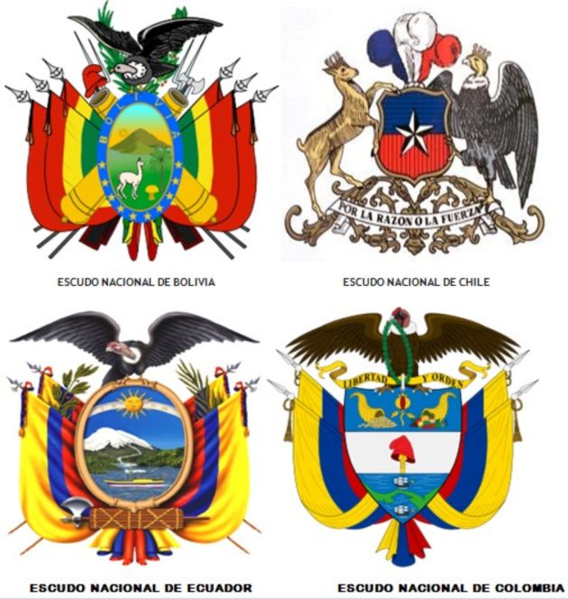 La simbología del cóndor: está en los escudos de armas de Bolivia, Colombia, Chile y Ecuador. Crédito: Elaboración Propia