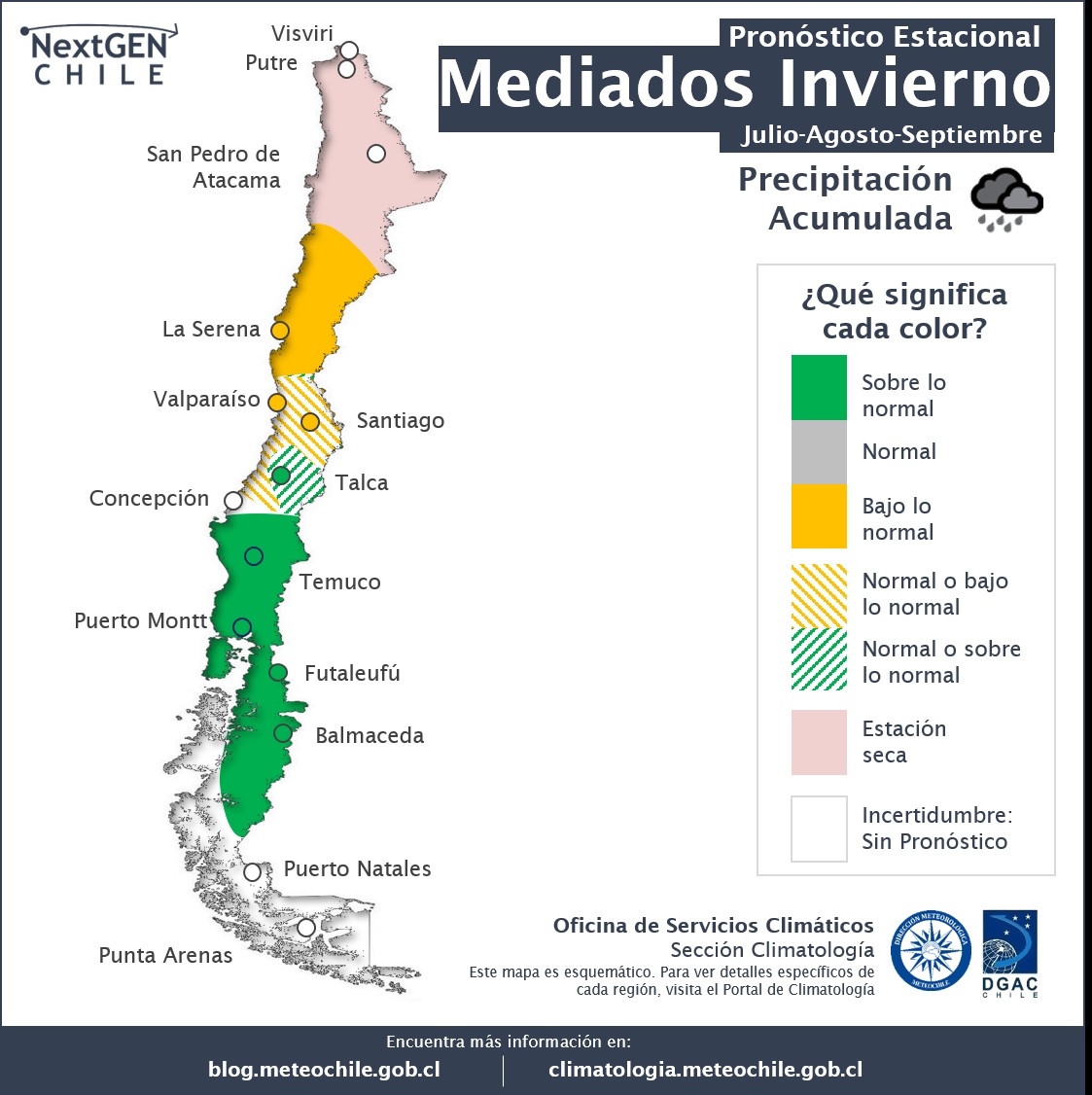 Boletín S2S – Pronóstico Subestacional y Estacional © Dirección Meteorológica de Chile