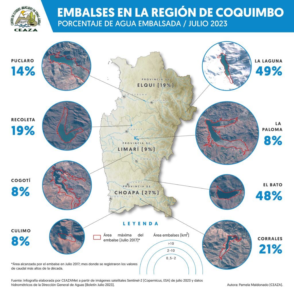 infografía sobre poca agua en embalses en región de coquimbo.