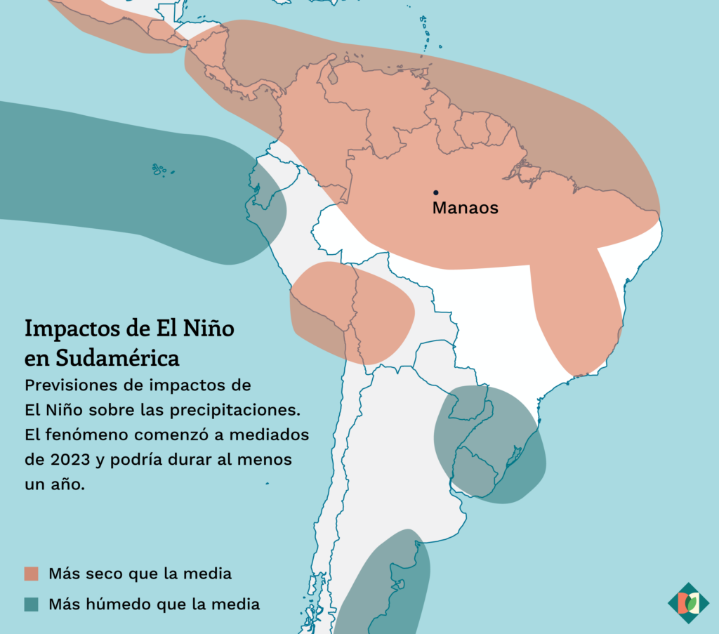 Fuente de datos Colombia Climate Data Library • Mapa Diálogo Chino/ Archivo de medios