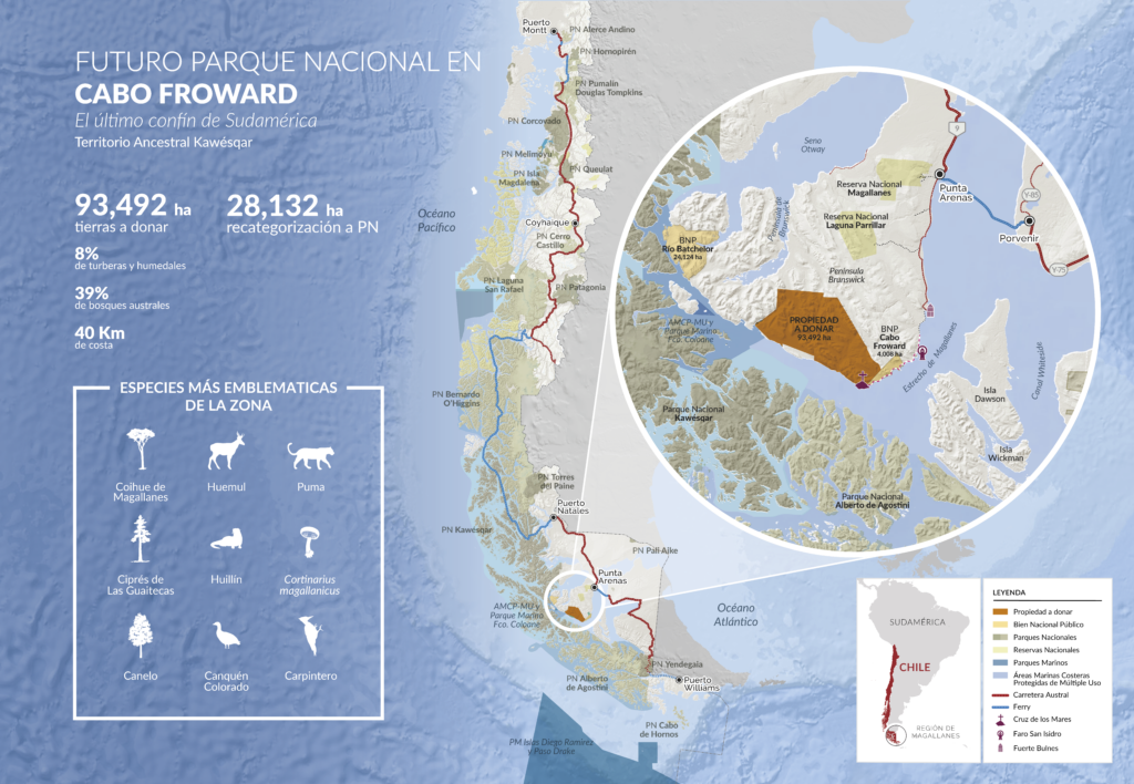 Ruta de los Parques Futuro crédito Rewilding Chile