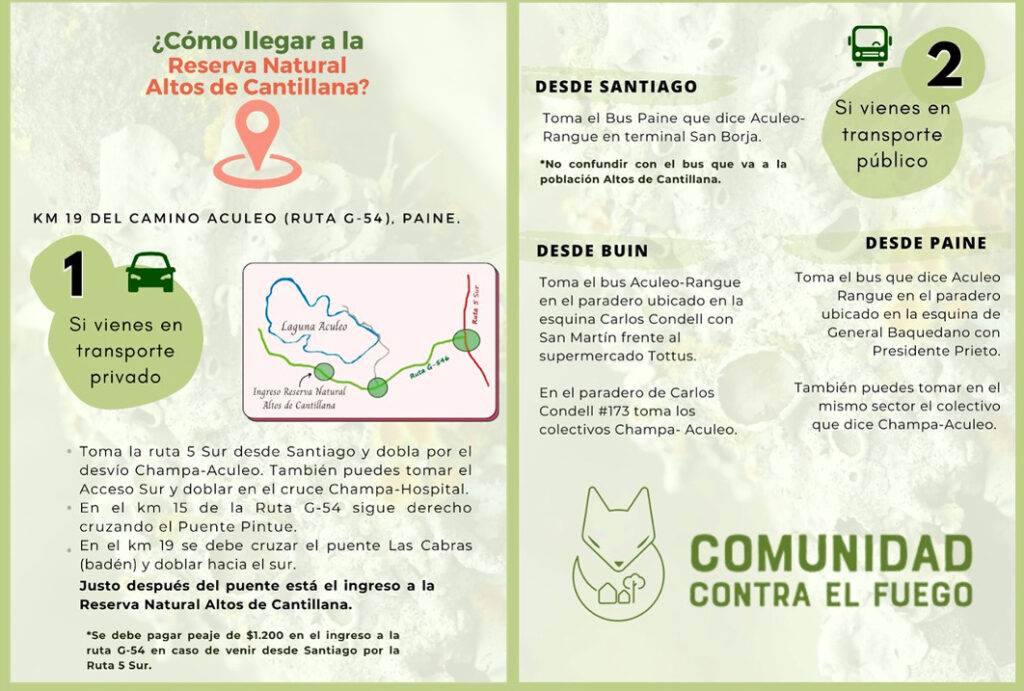 Mapa. Créditos: Reserva Natural Altos de Cantillana.