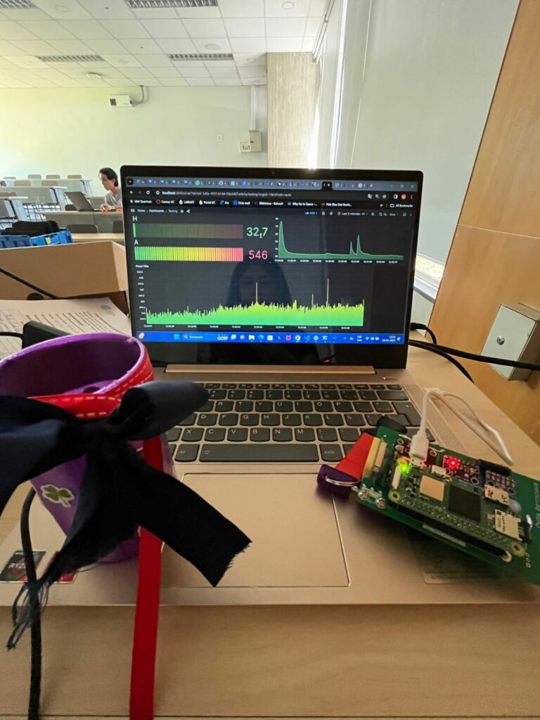 Cansat más reciente desarrollado por Octa Aerospace. Créditos Matilde Gaete