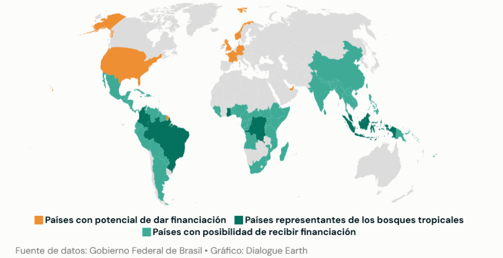 Comité de gestión del Fondo Bosques Tropicales para Siempre, posibles financiadores y países elegibles para el programa. Fuente de datos: Gobierno Federal de Brasil. Gráfico: Dialogue Earth