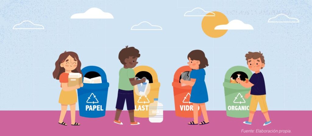 Ilustración de libro "Dinámicas para la Educación Ambiental". Créditos: Red de Educación Latinoamericana por el Medio Ambiente (RedLama)