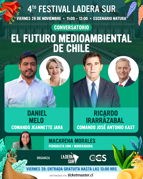 Gráfica con información sobre el debate medioambiental