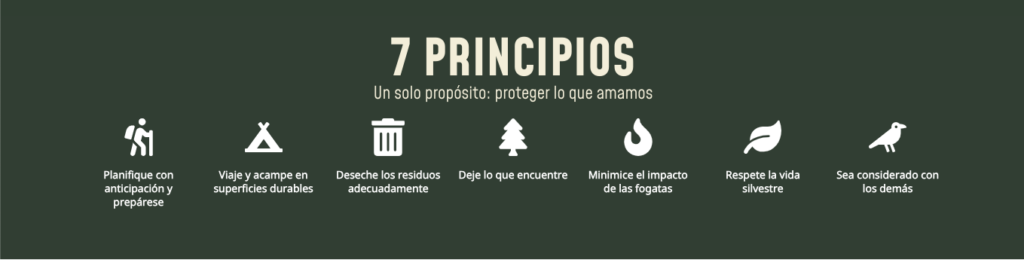 No Deje Rastro. Créditos: NOLS.