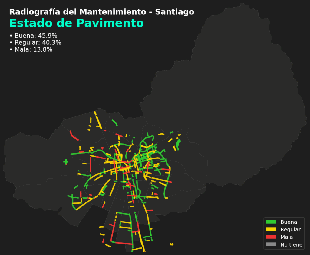 Radiografía de mantenimiento Santiago. Créditos: Corporación Pedaleable