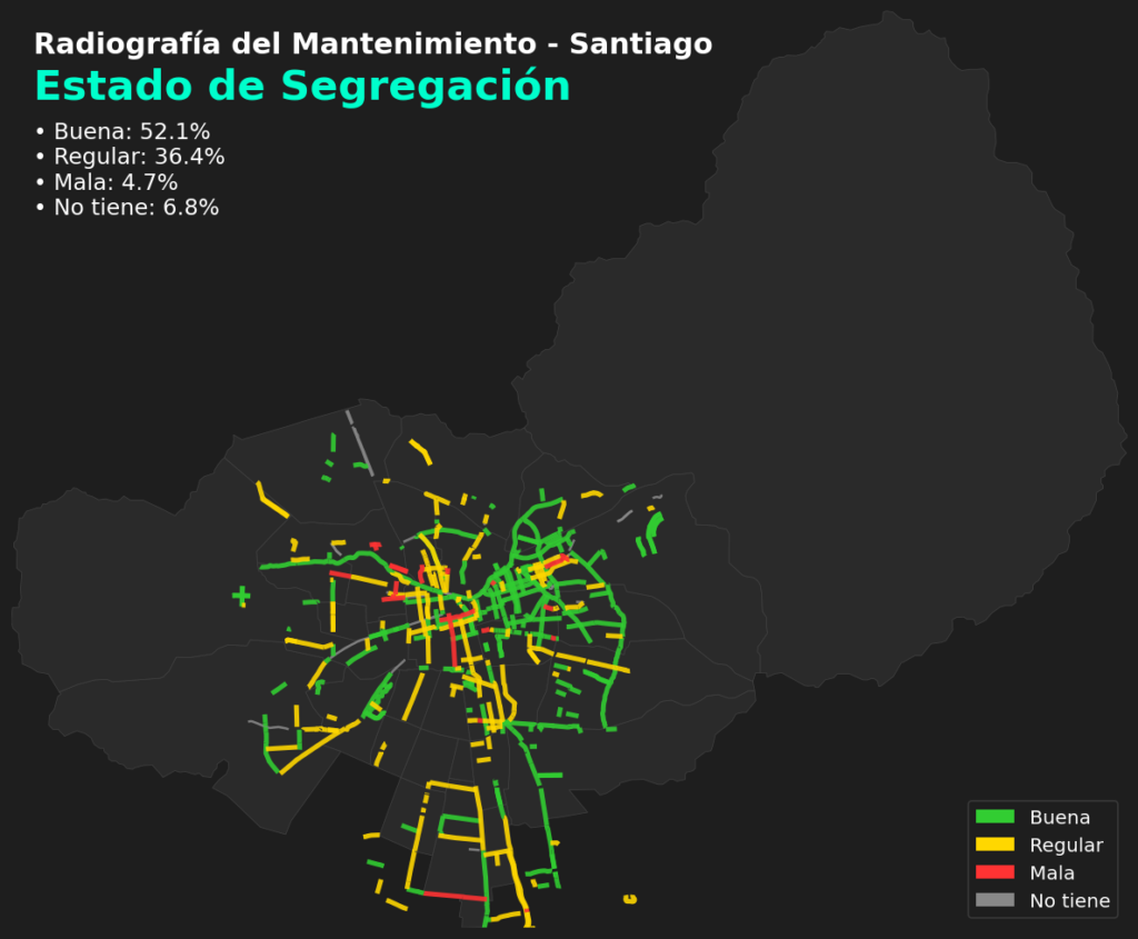Radiografía de mantenimiento Santiago - Estado de segregación. Créditos: Corporación Pedaleable