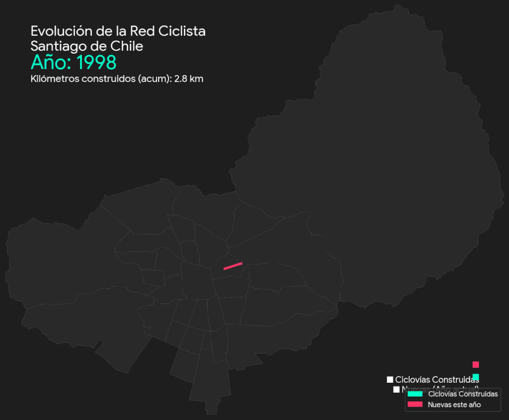 Evolucion de la RED ciclista de Santiago. Créditos: Corporación Pedaleable