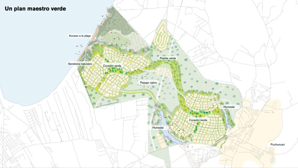 Propuesta de master plan de proyecto Maratué. Créditos: ©Maratué.
