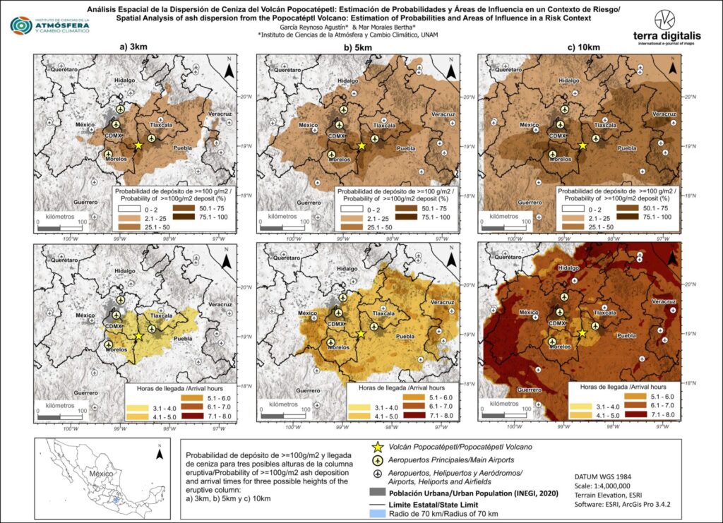 Mapas de riesgo por caída de ceniza del volcán Popocatépetl según la altura de la erupción (3, 5 y 10 km). Muestra cómo columnas más altas aumentan la probabilidad de acumulación de ceniza (arriba) y su velocidad de llegada (abajo), amenazando a millones de habitantes y aeropuertos del centro del país en pocas horas. Créditos: Instituto de Ciencias de la Atmósfera y Cambio Climático, UNAM