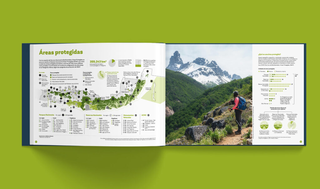 Créditos: Programa Austral Patagonia